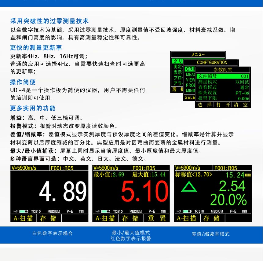 UD-4系列測(cè)厚儀_05.jpg UD-4系列測(cè)厚儀_05.jpg