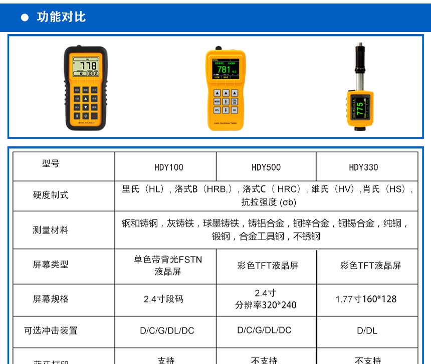 HDY330筆試硬度計(jì)_04.jpg HDY330筆試硬度計(jì)_04.jpg