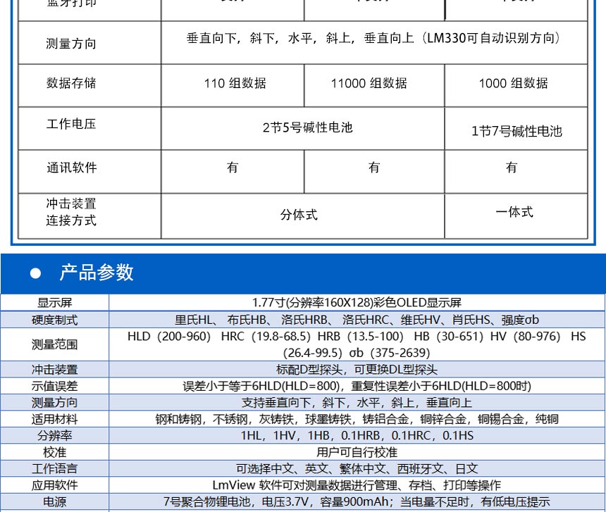 HDY330筆試硬度計(jì)_05.jpg HDY330筆試硬度計(jì)_05.jpg
